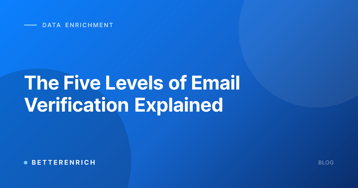 The Five Levels of Email Verification Explained