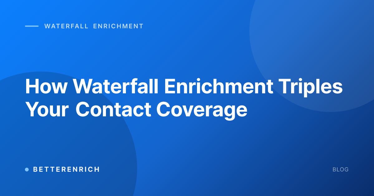 How Waterfall Enrichment Triples Your Contact Coverage